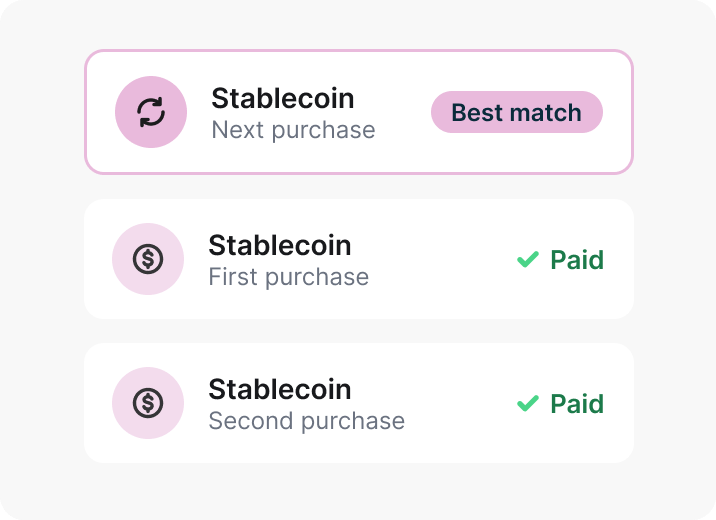 Two paid stablecoin purchases leading to stablecoin as the best match for the next one