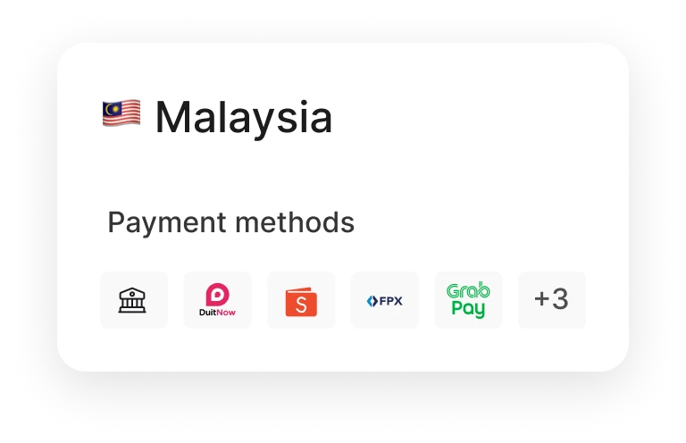 Malaysia payment methods