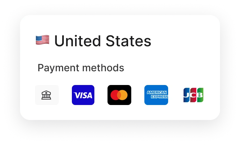 United States payment methods